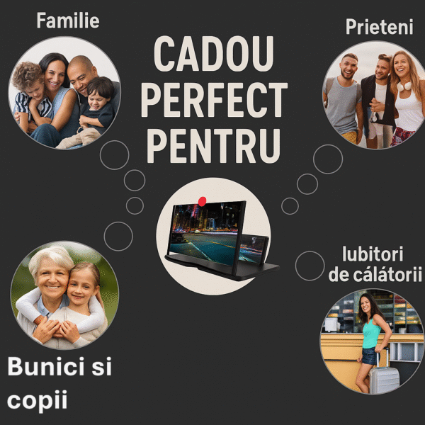 Amplificator pentru ecran telefon